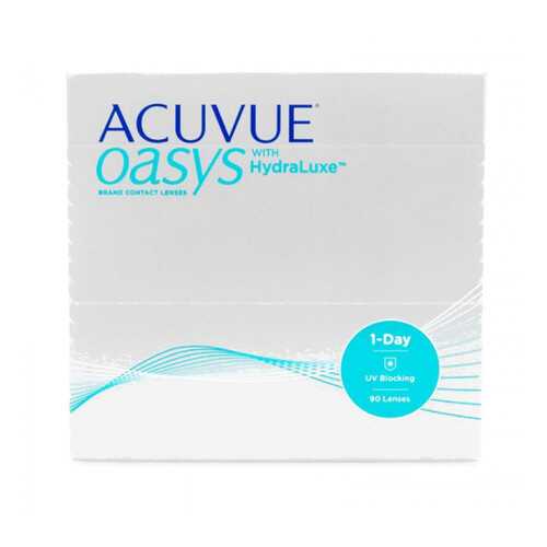 Контактные линзы Acuvue Oasys 1-Day with HydraLuxe 90 линз R 8,5 +7,50 в Фармленд