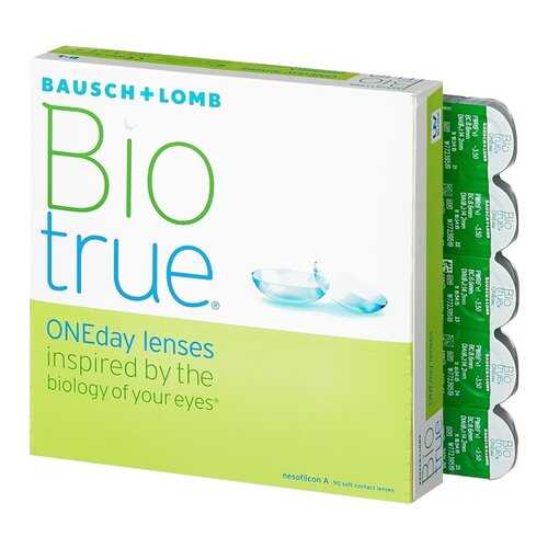 Контактные линзы Biotrue ONEday 90 линз -1,75 в Фармленд