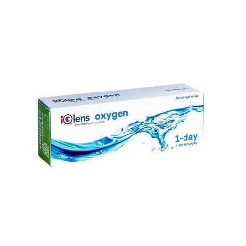 Контактные линзы IQlens Oxygen 6 линз R 8.6 -03,25 в Фармленд