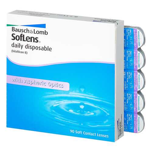 Контактные линзы Soflens Daily Disposable 90 линз -6,00 в Фармленд